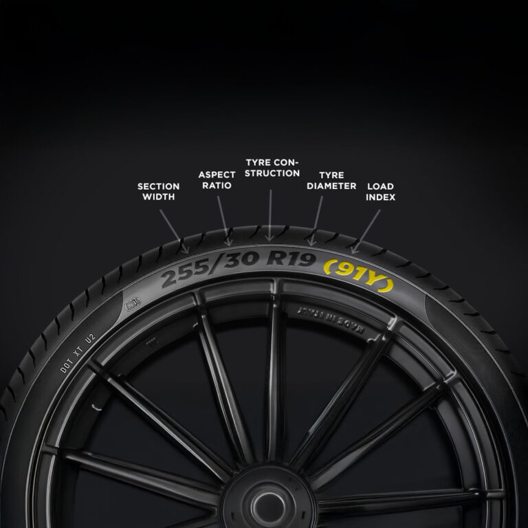 tyre load rating, UK tyre safety, tyre insurance implications